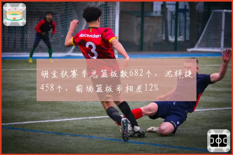 胡金秋赛季总篮板数682个，沈梓捷458个，前场篮板率相差12%