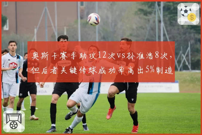 奥斯卡赛季助攻12次vs孙准浩8次，但后者关键传球成功率高出5%制造威胁